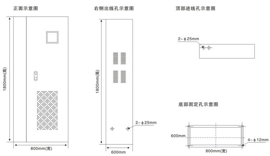 5KW~15KW單相應(yīng)急電源產(chǎn)品尺寸圖