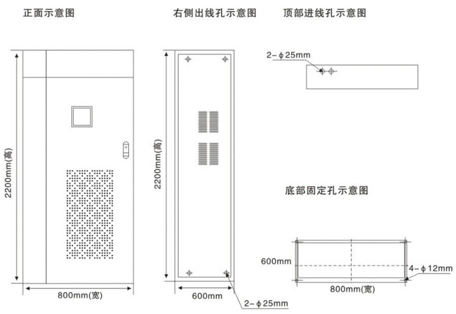 11KW~110KW三相應(yīng)急電源尺寸圖