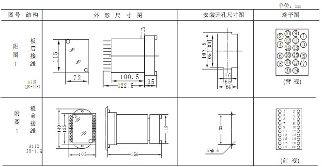 RCJ-2外形及開孔尺寸1