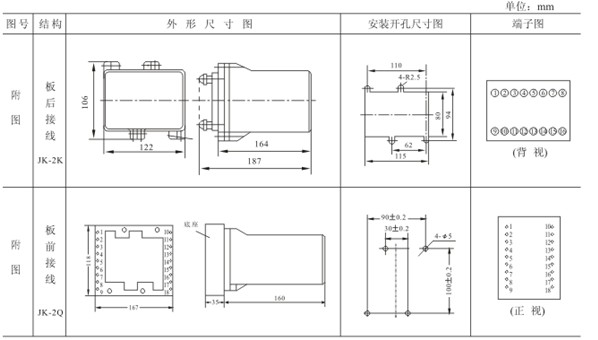 ZC-23外形及開孔尺寸