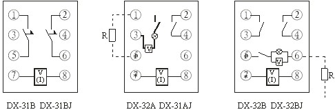 DX-31B、DX-32B技術(shù)數(shù)據(jù)