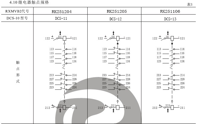 DCS-12雙位置繼電器結(jié)構(gòu)，外形尺寸及安裝開孔圖。