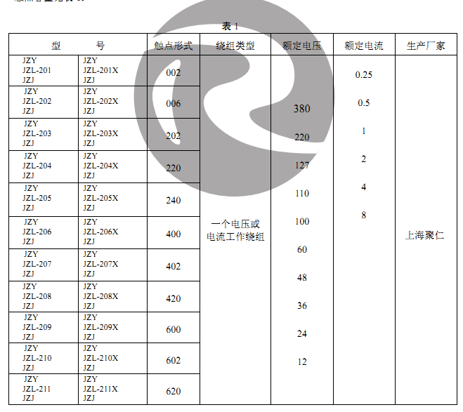 JZJ-216,JZY-216中間繼電器型號說明