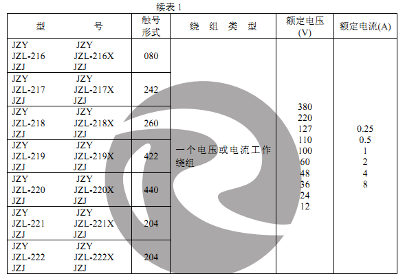 JZY-212、JZJ-212主要技術(shù)數(shù)據(jù)