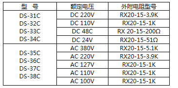 DS-32時(shí)間繼電器外接電阻參考