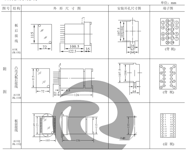 DS-32外形殼體及開孔尺寸