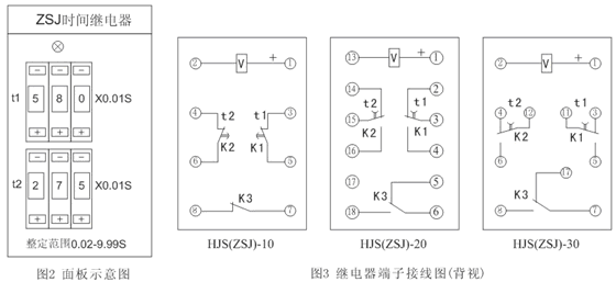 HJS(ZSJ)-30、HJS(ZSJ)-20、HJS(ZSJ)-10產(chǎn)品接線圖