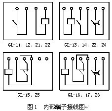 GL-17反時(shí)限過流繼電器接線圖