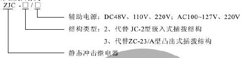 ZJC-2、ZJC-3型號(hào)分類及工作原理