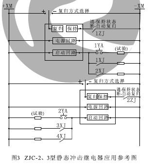 ZJC-2、ZJC-3型靜態(tài)沖擊繼電器應(yīng)用參考圖