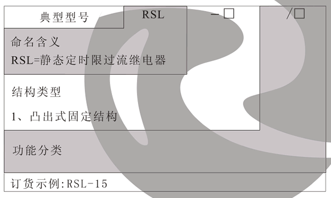 RSL-14型號(hào)及其含義