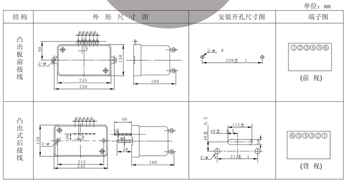 RSL-14外形及開(kāi)孔尺寸