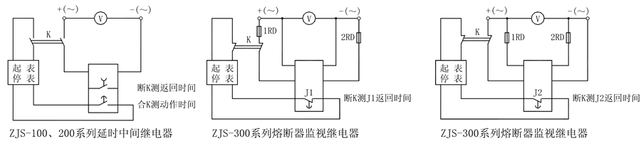 ZJS-306延時中間繼電器使用技術(shù)條件