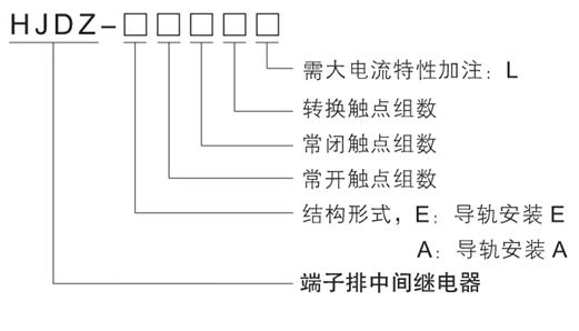 HJDZ-E260型號說明