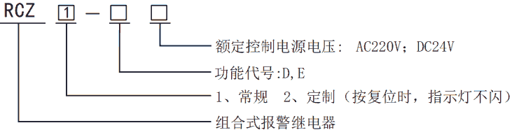 RCZ-D組合式報(bào)警繼電器型號(hào)分類(lèi)