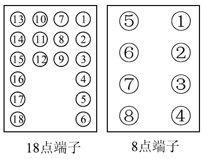 DZ-3/Z3端子圖