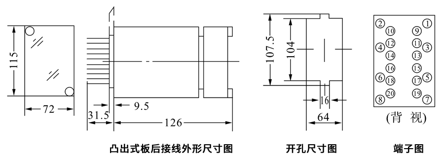 DZS-245凸出式板后接線安裝尺寸圖