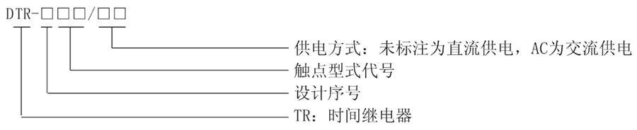 DTR-114型號(hào)及其含義