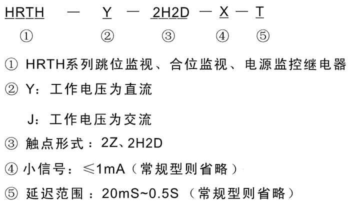 HRTH-Y-2Z型號(hào)及其含義