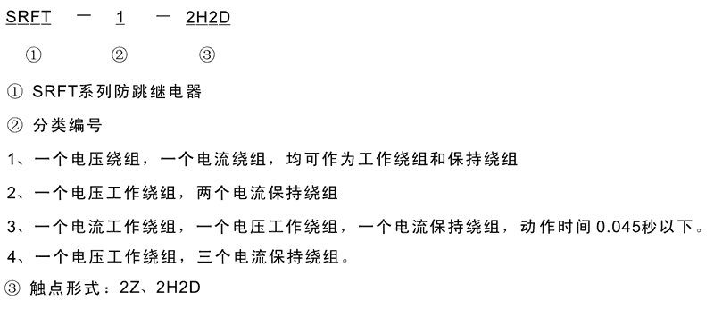 SRFT-2-2H2D型號(hào)及其含義