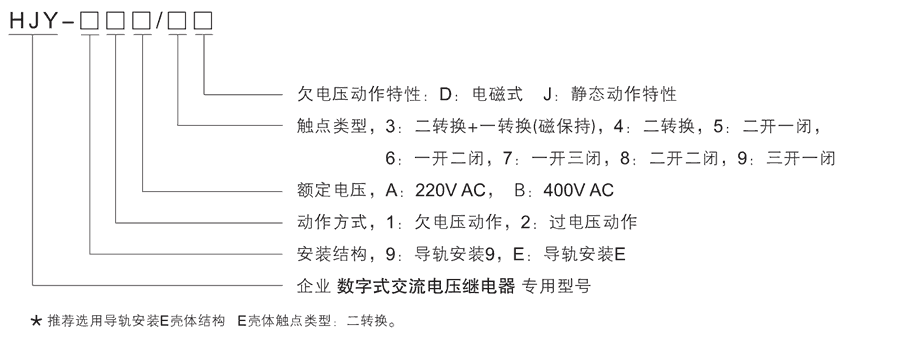 HJY-92A/9J型號(hào)及其含義