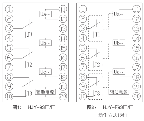 HJY-F931B/J內(nèi)部接線圖