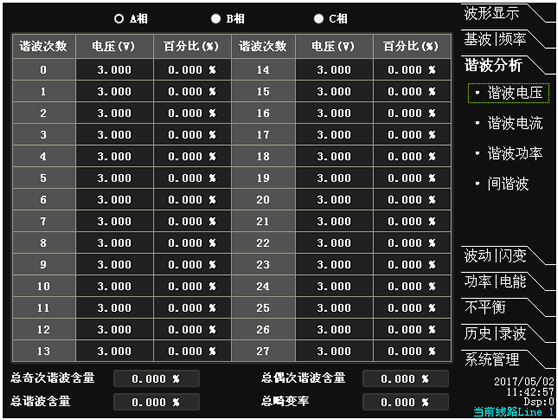 A類電能質量在線監(jiān)測裝置諧波分析界面