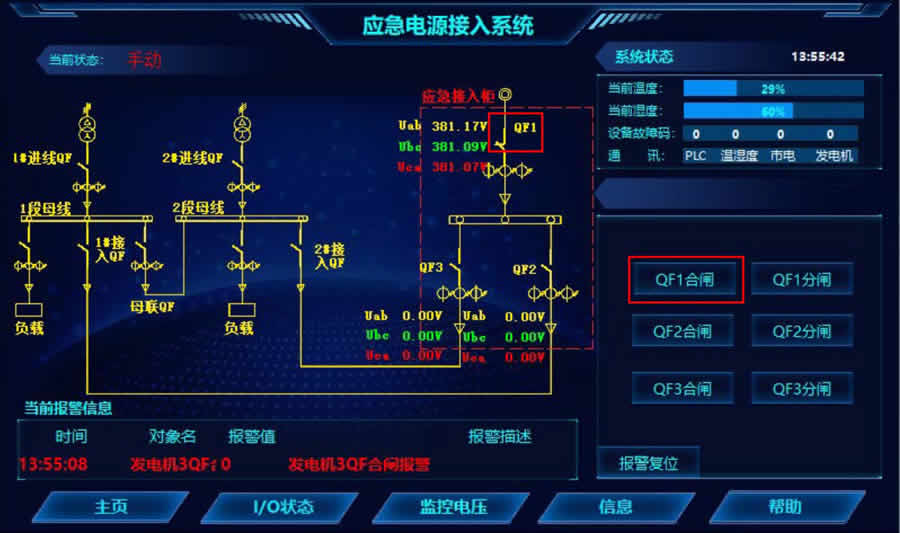 低壓應(yīng)急發(fā)電車快速接入箱的智能化設(shè)計